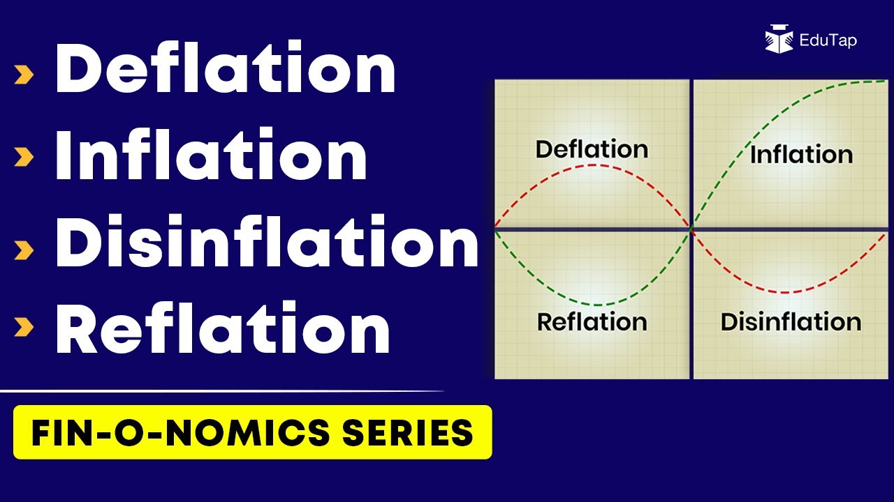 Important concept terms of economics esi static mcqs pdf rbi
