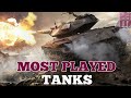 The most played Tanks in World of tanks blitz