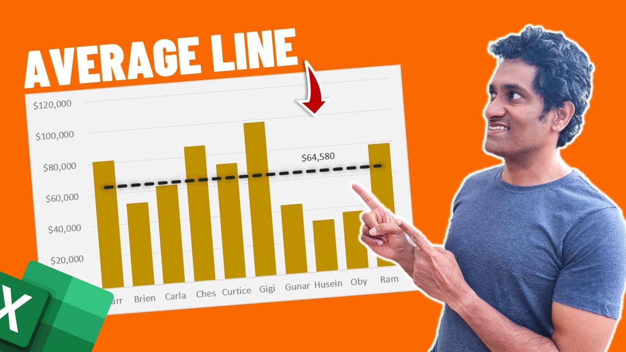 How to add a LINE to your charts in Excel – Super easy trick 📊📈