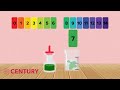 Understanding Universal Indicators, Acids, and Bases