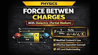 Force Between Charges With Partial Dielectric Coulomb Law Modification Jeeneet Physics