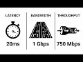 Understanding Network Latency vs Bandwidth vs Throughput