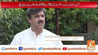 Furniture Manufacturers Industry faces downfall | GNN | 23 Oct 2019