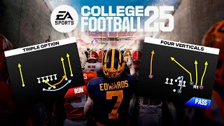 the complete guide to playbooks in college football 25!