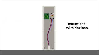 PedestalPRO Architectural Cabinets For Access Control Devices - Anchoring & Mounting Instructions
