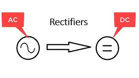 Power Electronics 1 (Introduction)