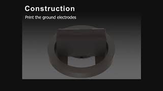 MIDA (Multi-directional Inflatable Dome Actuator)