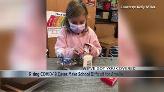 Family Celebrates 1 Year of Recovery After Daughter's Transplant