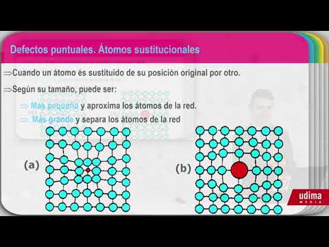 Vídeo: Diferencia Entre Defecto Puntual Y Defecto Lineal