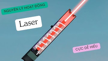 Nguyên lý hoạt động của laser