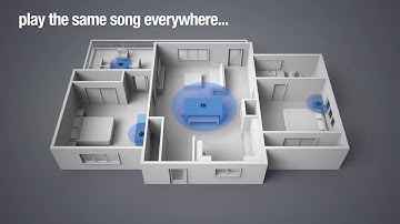 Big Blue Studio with Chromecast built-in