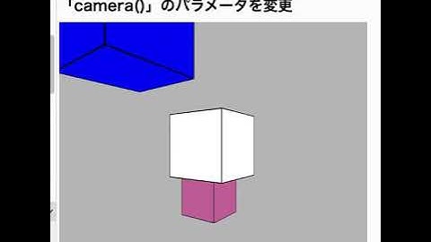 p5.js の 3D空間内でのカメラ操作について 3パターンの比較