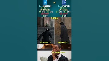 Core I5 14600K vs Core I7 13700K – Budget vs Power, Who Wins? #pcgaming #shorts