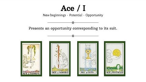 Learn Tarot: The Aces
