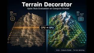 Terrain Decorator Processing speed Improvment.