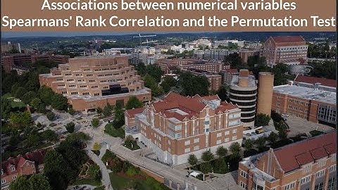 Ch2B - Pearson vs Spearman Rank Correlations and the Permutation Test for Statistical Significance