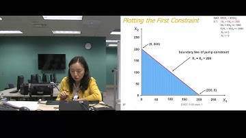 Operations Research/Operations Modeling and Analysis (Week 1 P3)