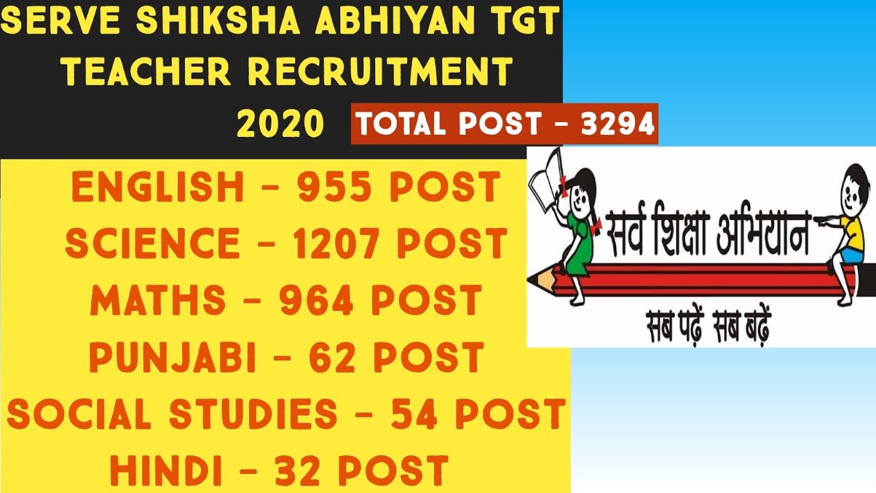 Sarva Shiksha Abhiyan Teacher Vacancy 🔥Teachers Vacancy, 3294 Post, Sarva Shiksha Abhiyan, SSA Big Teachers
