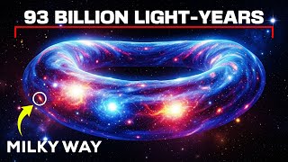 How Tiny Our Galaxy Is Compared to the Infinite Universe?