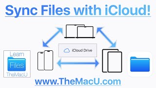 How to sync files with iCloud Drive on iPhone, iPad & Mac!