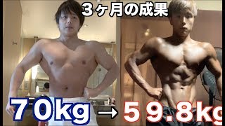 【誰かわからない】ー１０kg３ヶ月の身体の変化がもはや別人過ぎて・・【ビフォーアフター】