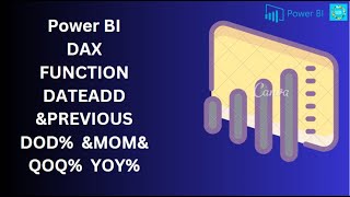 Time Intelligence DAX  Function I Current ,Previous & YOY% In power bi