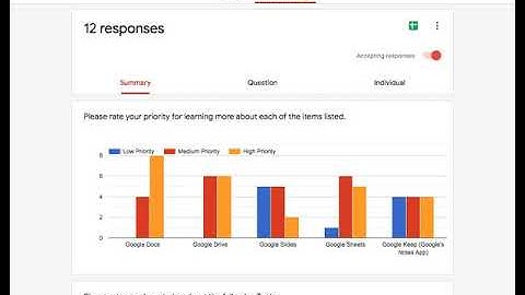 Using Multiple Choice Grids in Google Forms