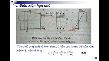 BTCT1 - C4.4.2 - Giới hạn chiều cao vùng BT nén để đảm bảo cấu kiện phá hoại dẻo
