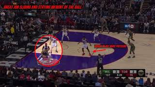 Toronto Raptors - Transition defense