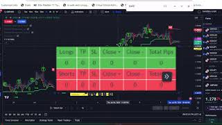 Basic Script Plus Calculations
