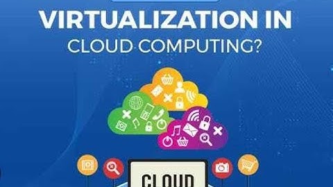 Virtualization in Cloud Computing Explained | Complete 20-Minute Tutorial