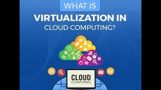 Virtualization in Cloud Computing Explained | Complete 20-Minute Tutorial