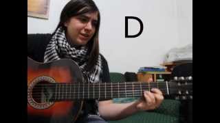 Beginner Guitar Tutorialcircle Of Friends k