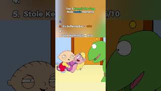 Details Top 5 Kermit The Frog Most Iconic Moments In Family Guy😂😭 #familyguy #funny #shorts News