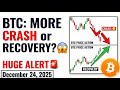 🚨 BITCOIN PRICE PREDICTION: TRAP ALERT! 😱 | Bitcoin Analysis Today | Bitcoin News Today