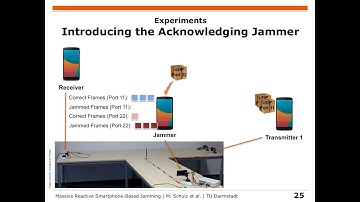 WiSec 2017 – Smartphone-Based Reactive Wi-Fi Jamming with Arbitrary Waveforms