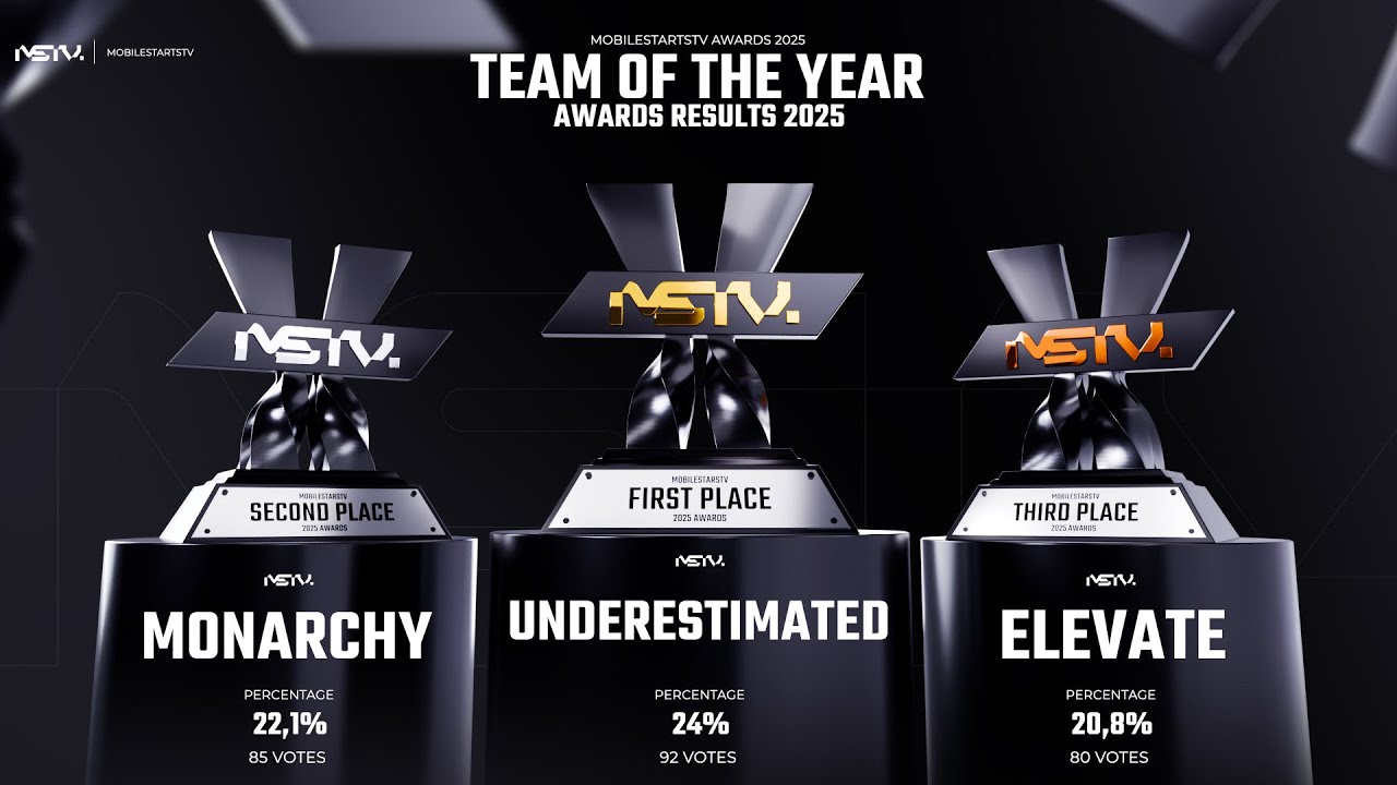 Critical Ops: Slamming the best team of the year and other tryhards..