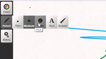 Using AwwApp, A Web Whiteboard