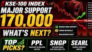 KSE100 INDEX 170,000 MAJOR LEVEL BUY PPL SNGP SEARL PSO SAZEW UBL NBP BOP KEL NPL NCPL NETSOL UNITY