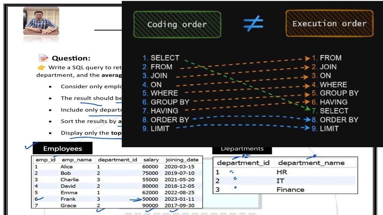 MySQL Query Execution Order Explained (Step-by-Step) || Bengali - YouTube