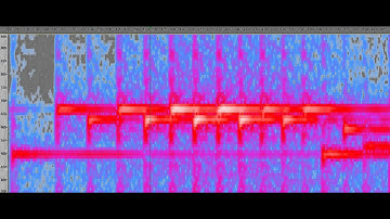 Spectrogram of clip from Fur Elise