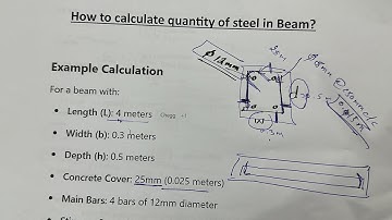 How to calculate quantity of steel in Beam?
