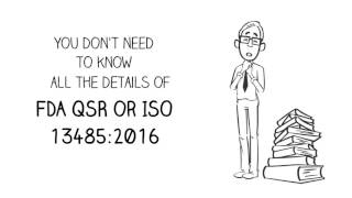 Even a QMS Dummy Can Stay Compliant?