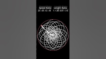 Mesmerizing MathArt:Satisfying Patterns with Relaxing Music #shorts #trending #satisfying #relaxing