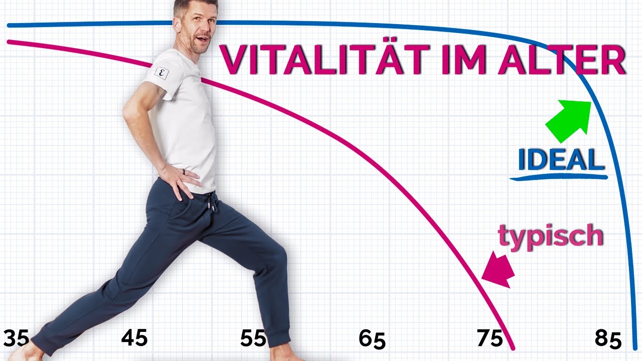 6 Übungen, die jeder ÜBER 40 regelmäßig machen sollte!