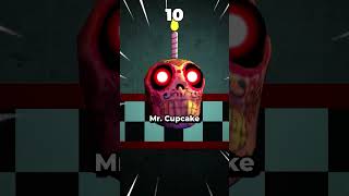How Many Cupcakes are there in FNAF? #fnaf