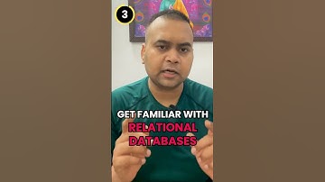 Backend Developer Roadmap 💻 🚀 [Explained] #shorts #backenddeveloper