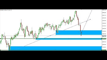 SCALPING **VOLATILITY 75 INDEX WITH PRICE ACTION TRADING 11TH MAY 2023