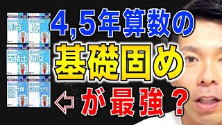 グノーブル　基本の制覇 グノーブル 基本の制覇