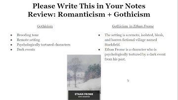 Introduction to Ethan Frome